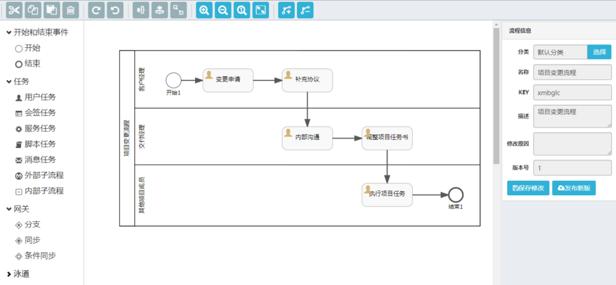 OA辦公流程系統(tǒng)